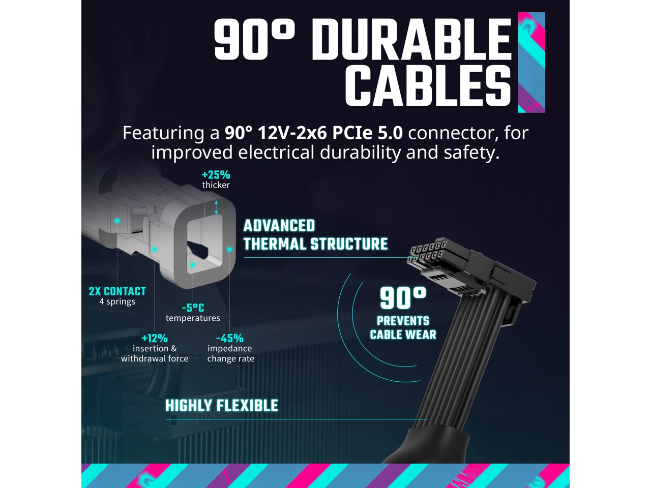 (New) Cooler Master MWE Gold 750 V3 ATX 3.1 Full Modular PSU, 750W, 80+ Gold Efficiency - Image 8